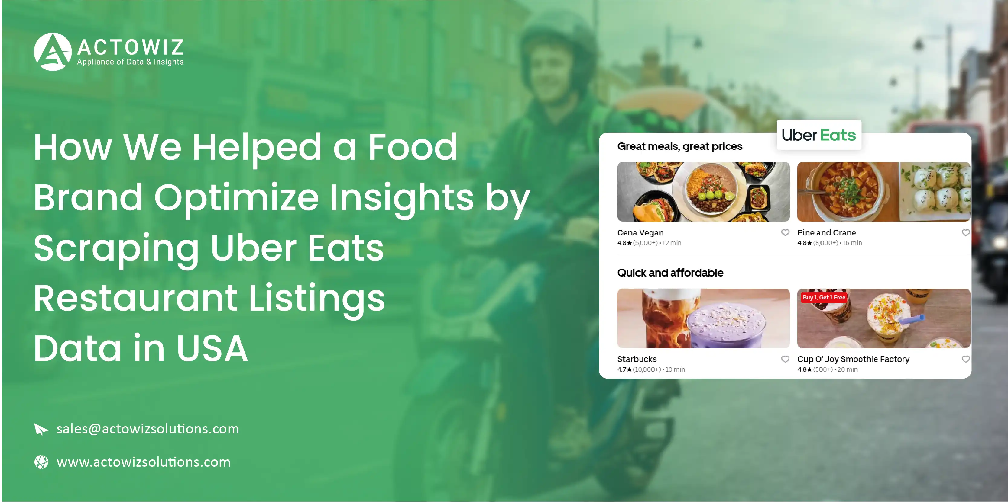 Navratri Mega Sale Price Tracking